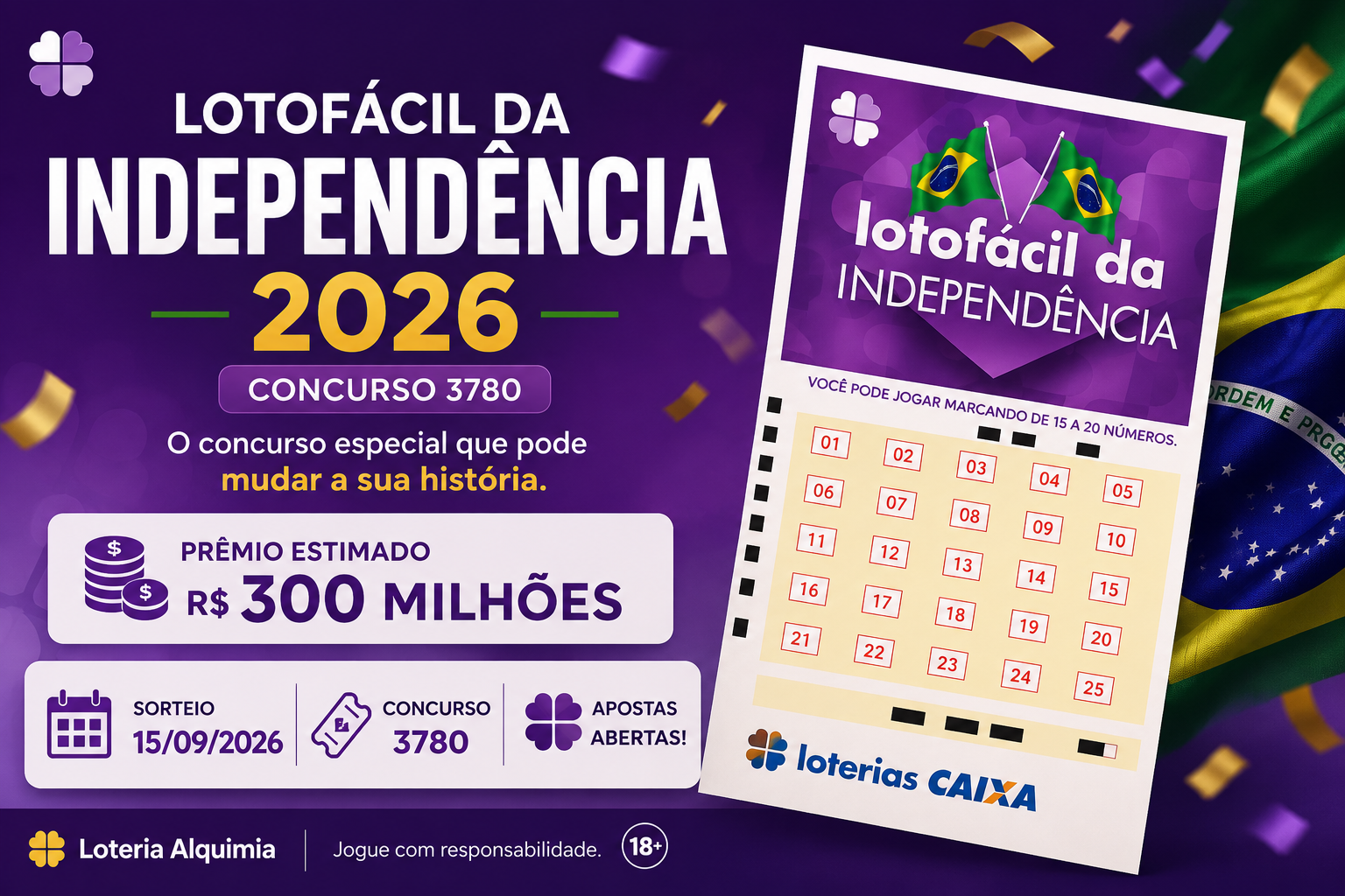 Lotofácil da independência quadro informativo
